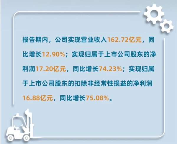 uwin电竞
2023年年报解析